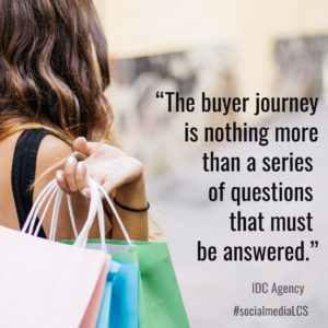 Marketing Quote - The Buyer Journey