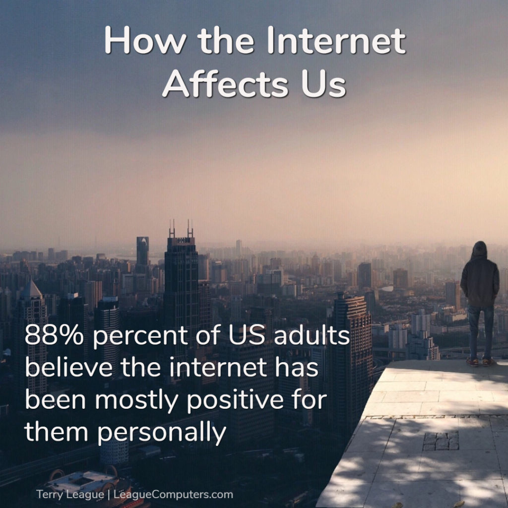 How the Internet Affects Us (Survey Results)