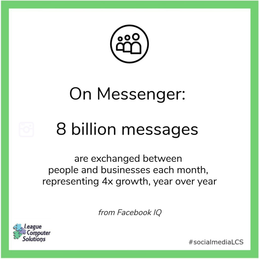 Messenger Stats - June 2018