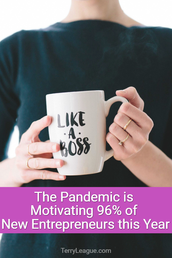 The Pandemic is Motivating 96% of New Entrepreneurs this Year | Weekly Resources